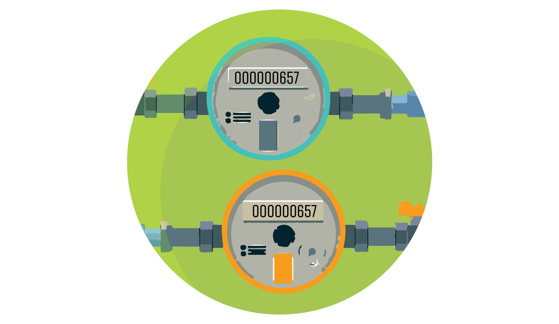 Irrigation Meter